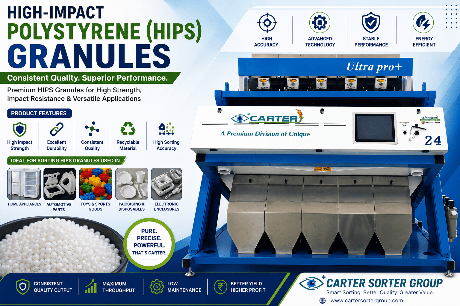 High-Impact Polystyrene (HIPS) Granules | Color Sorter
